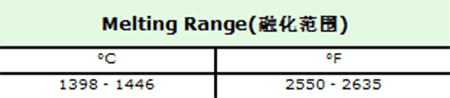 不銹鋼導(dǎo)磁